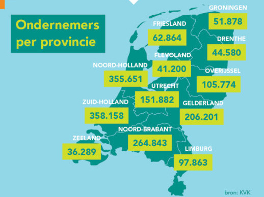2023-009-de-waarde-van-ondernemers-voor-nederland
