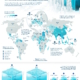 2022-020-landen-met-de-grootste-overstromingsrisico-s