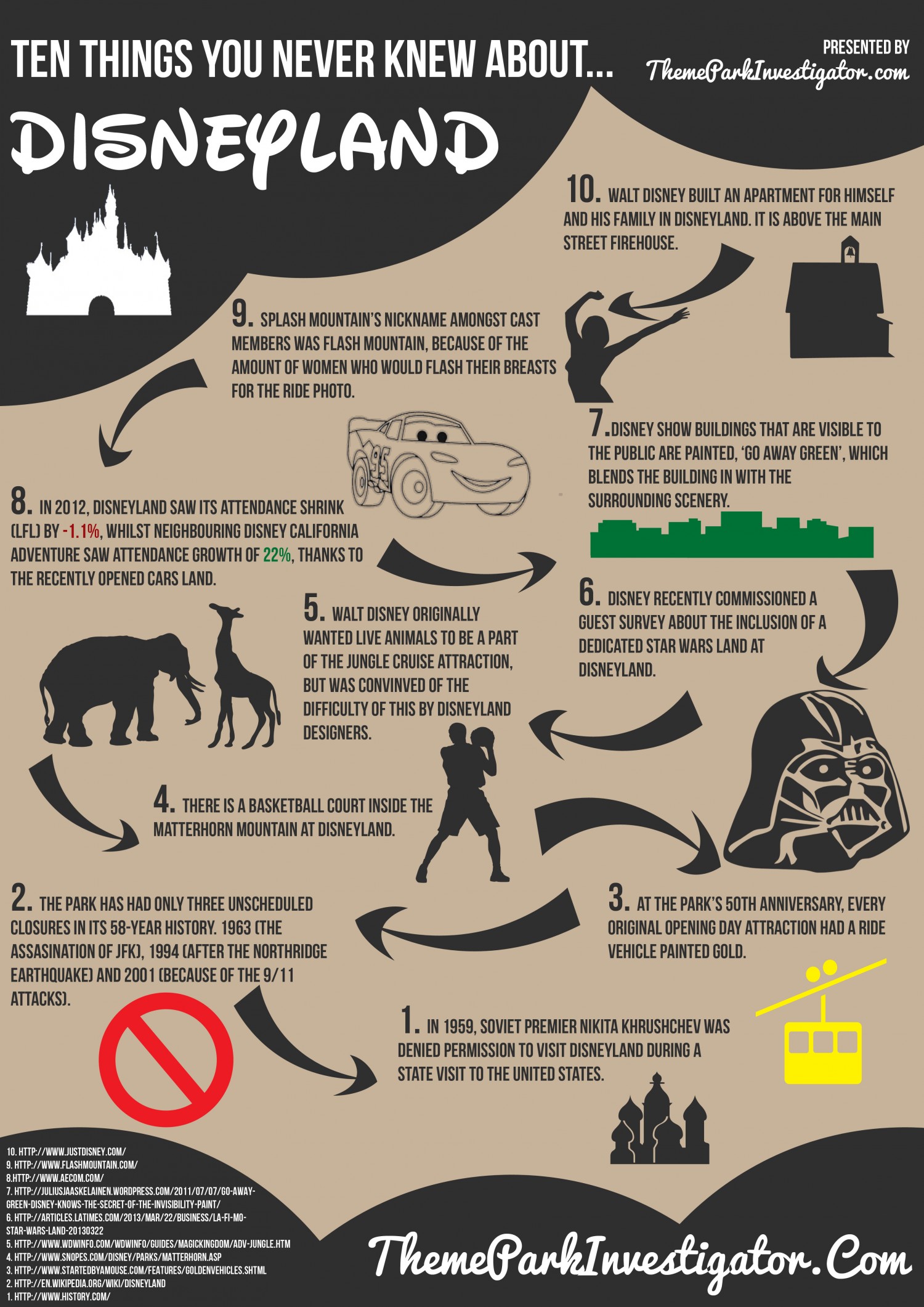 Opstand Onleesbaar Dag Aantal dingen dat je niet wist over Disneyland - Cool Infographics